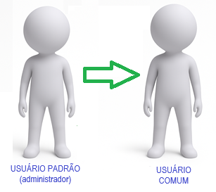 Imagem Genérica