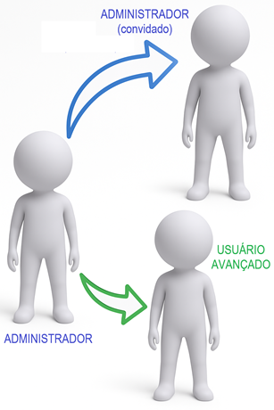 Imagem Genérica