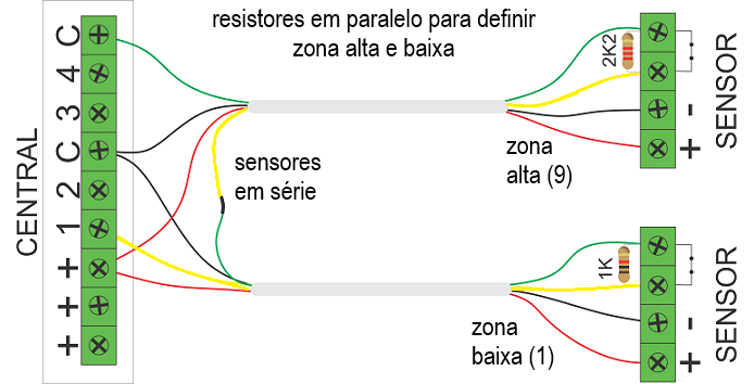 Imagem Genérica
