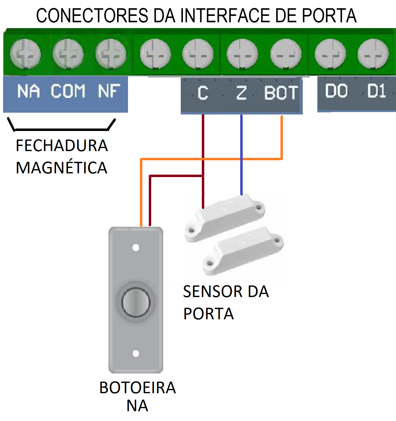 Imagem Genérica