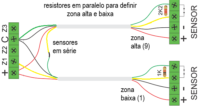 Imagem Genérica